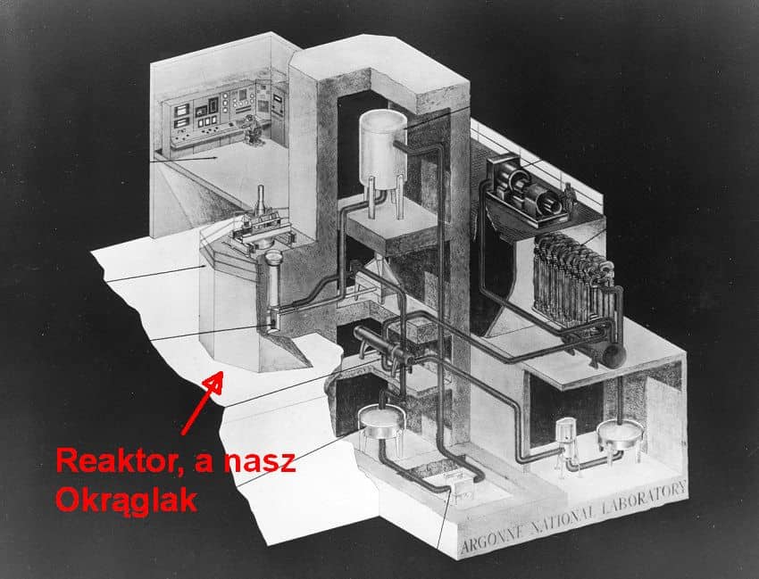 Fot 6. Reaktor atomowy EBR-I Cutaway view of the power plant