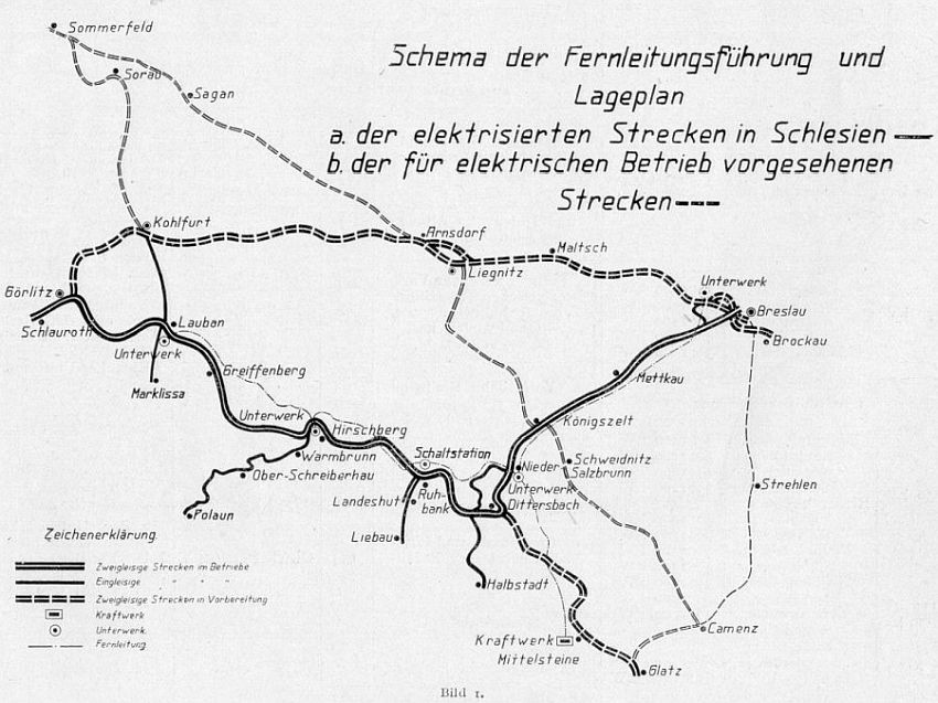 Fot 3. Schemat zasilania linii kolejowych w Sudetach